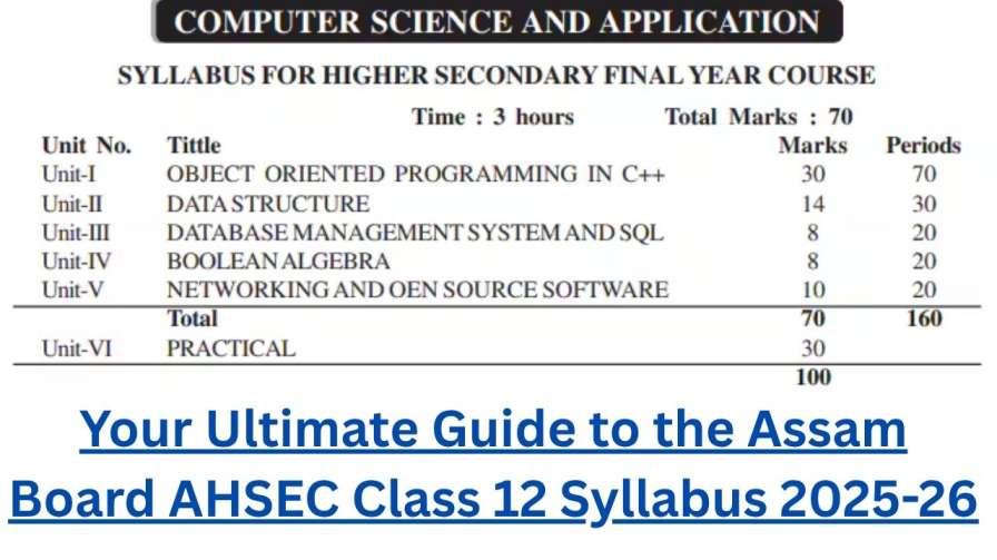 Assam Board AHSEC Class 12 Syllabus 2025-26